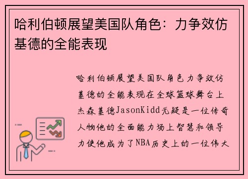 哈利伯顿展望美国队角色：力争效仿基德的全能表现